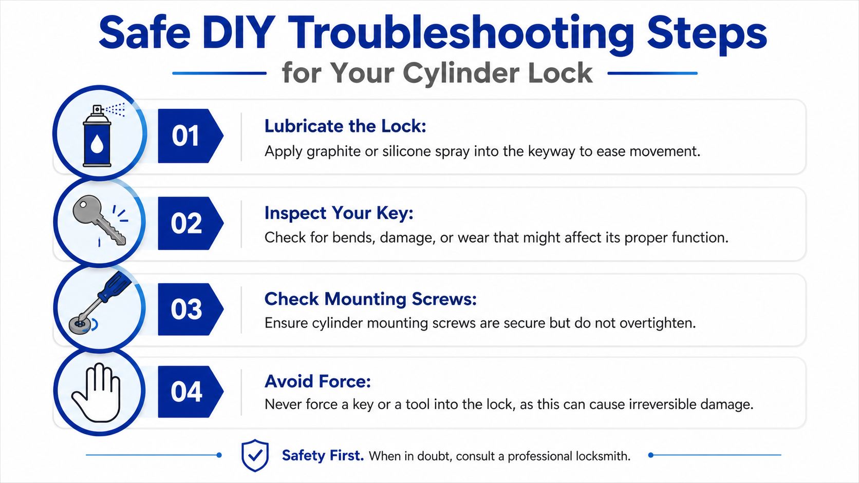 An infographic showing four safe DIY troubleshooting steps for maintaining or fixing a cylinder lock.