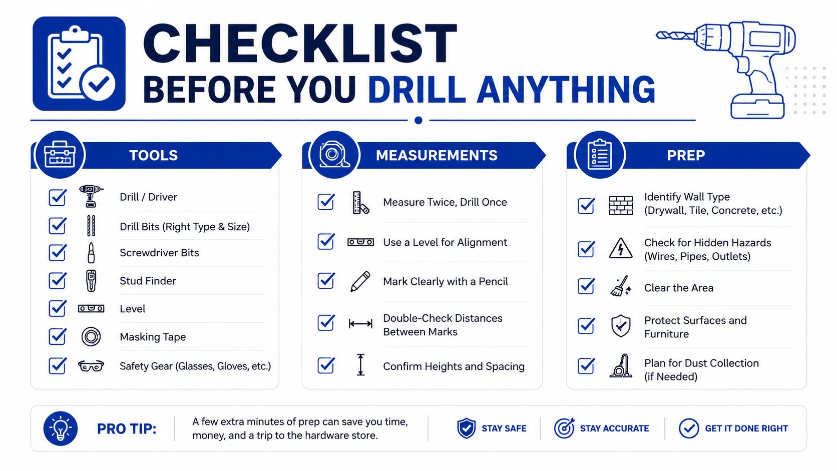 A helpful DIY checklist for drill and door hardware installation, listing necessary tools, measurements, and preparation steps.