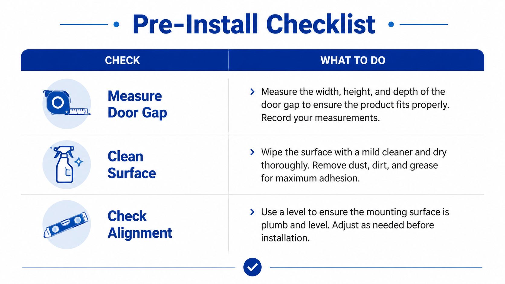 A pre-installation checklist graphic featuring icons for measuring, cleaning, and aligning before installing a door device.
