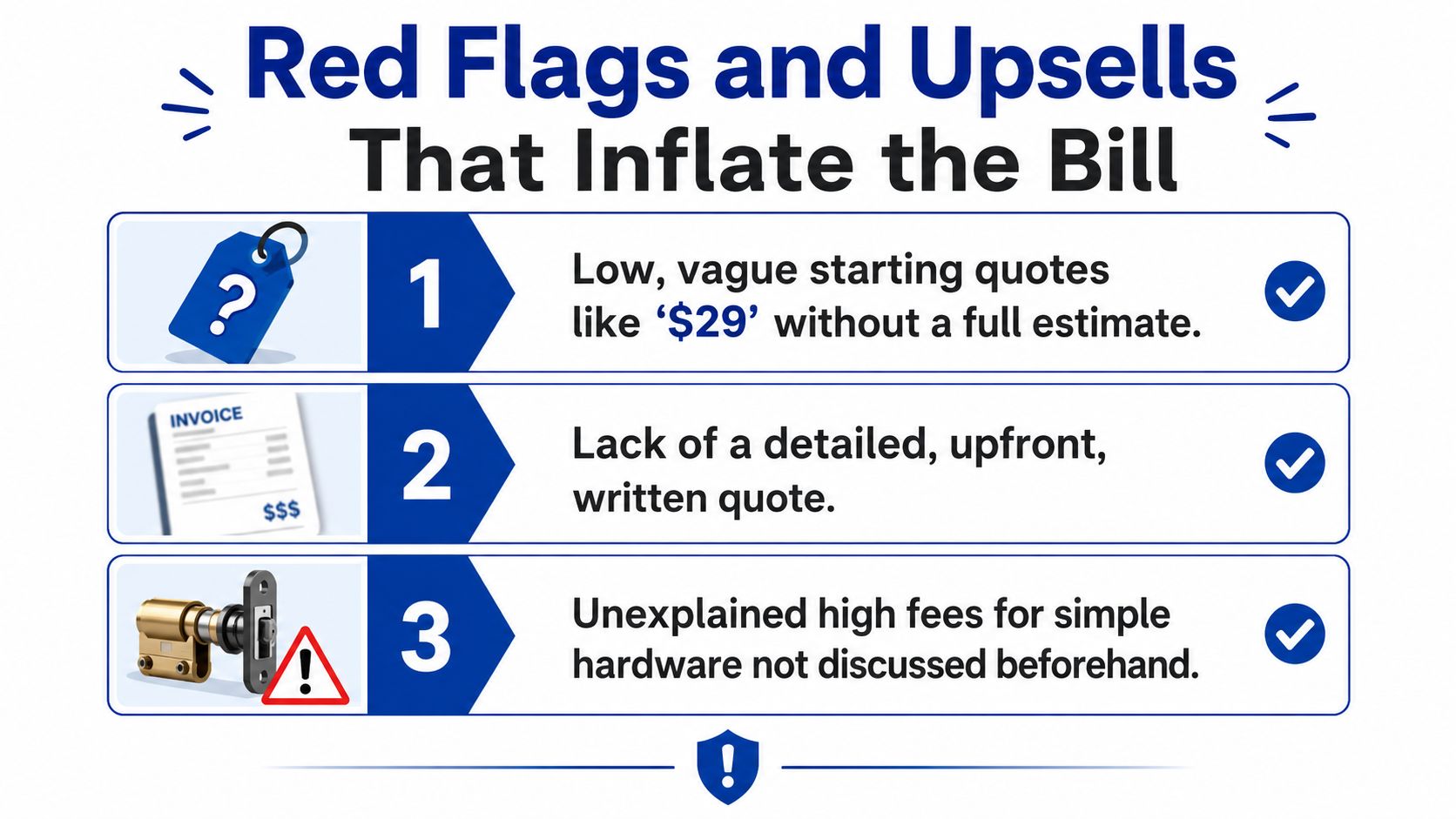 An infographic titled Red Flags and Upsells That Inflate the Bill highlighting common locksmith pricing issues.