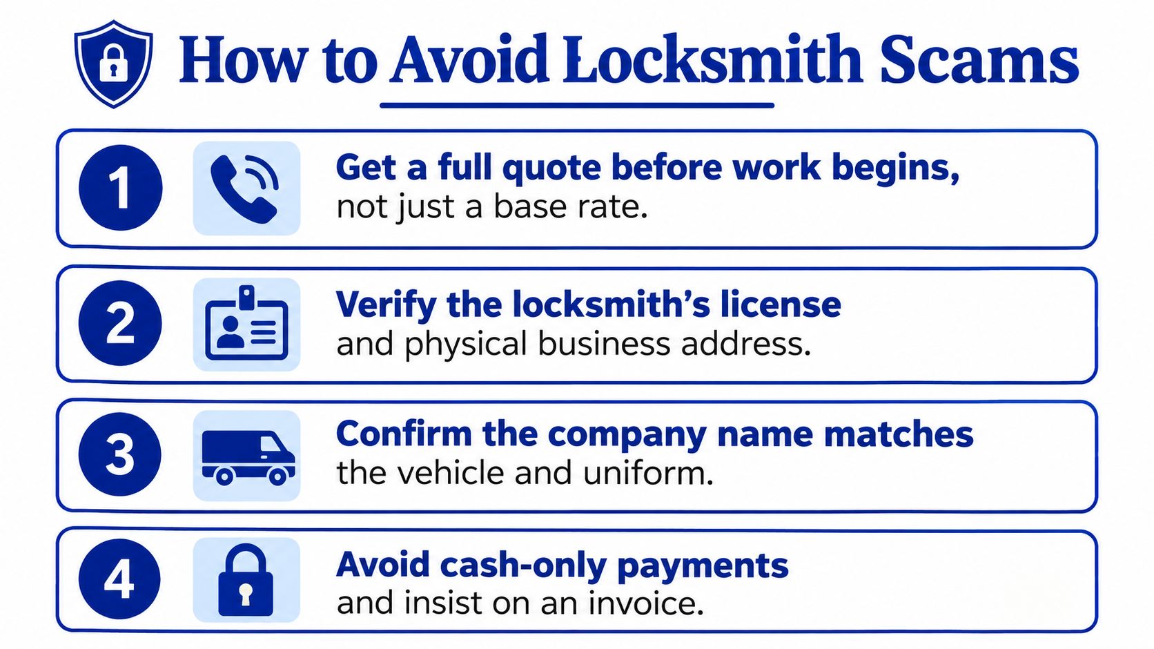 An infographic titled How to Avoid Locksmith Scams with four numbered steps on safe hiring practices.